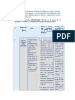 Analisis de Las Norma Del Ministerio de Educacion