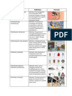 Glossary Zahira