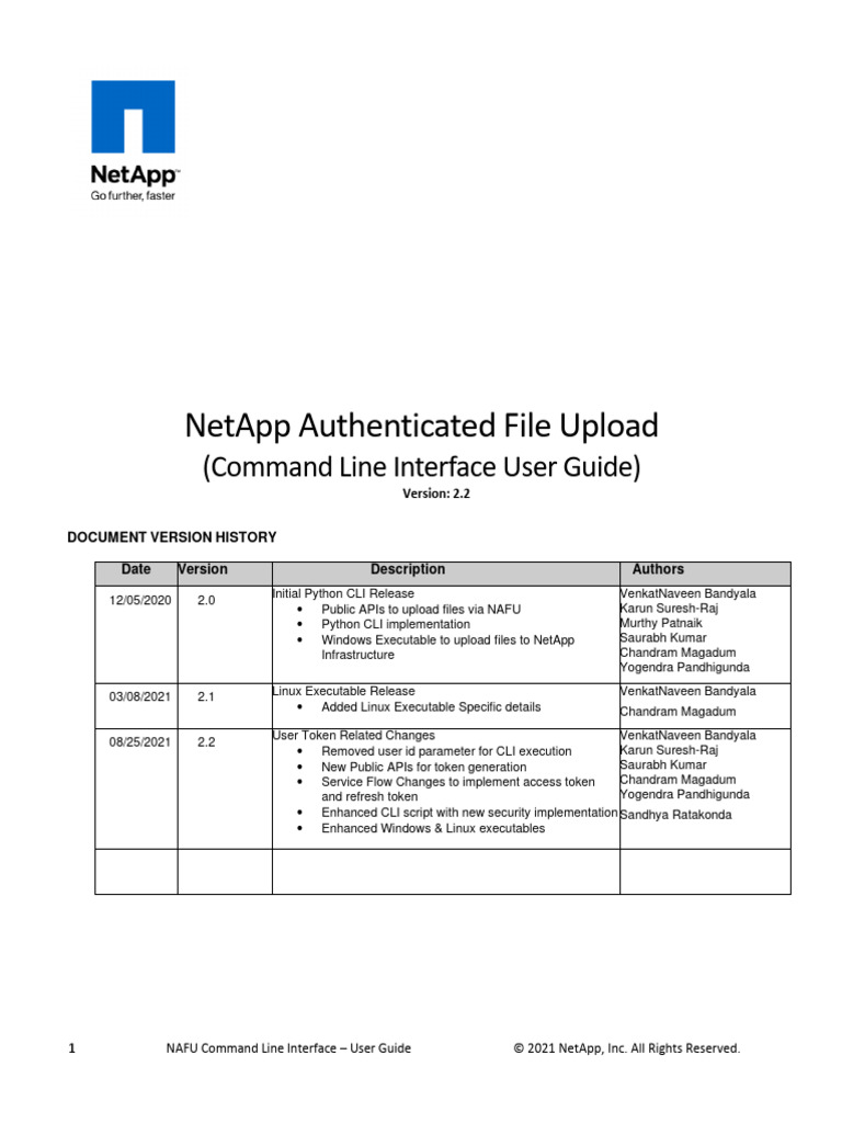 User Guide | PDF | Command Line Interface | Proxy Server