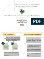 Atención A La Diversidad Educativa Como Una Respuesta Pedagógica A Las Diferencias Individuales