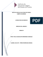 Derecho Agrario Mapa Conceptual