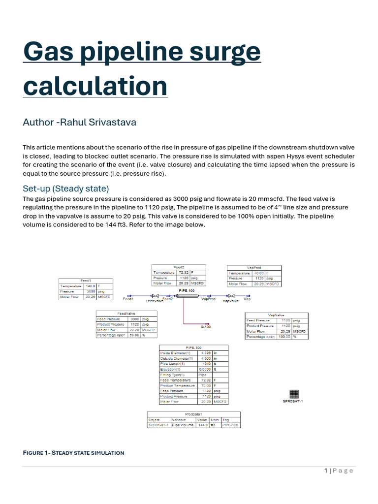 Gas Pipeline Pressure Surge Analysis | PDF | Pressure | Valve