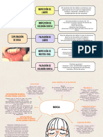 Cuadros Sinópticos y Mapas de Ideas