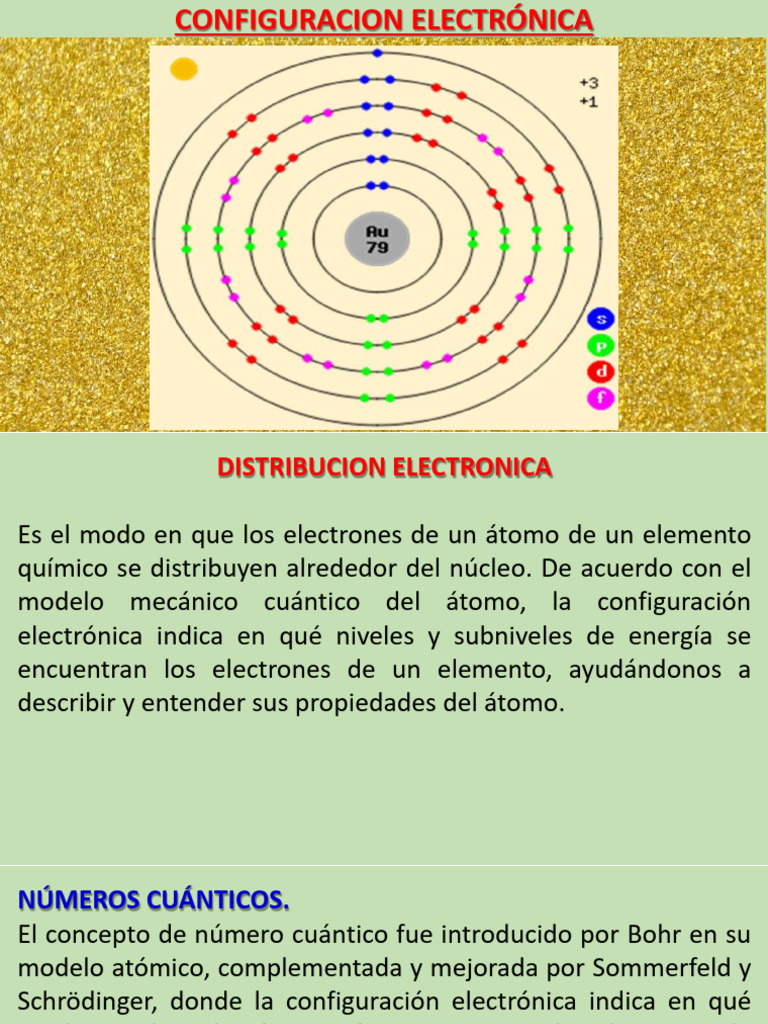 Configuracion Electronica | PDF | Configuración electronica | Mecánica ...