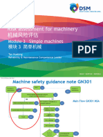 Module - 3 - MSA - Risk - Assessment - On - Simple - Machines EN - CN To Be Printed
