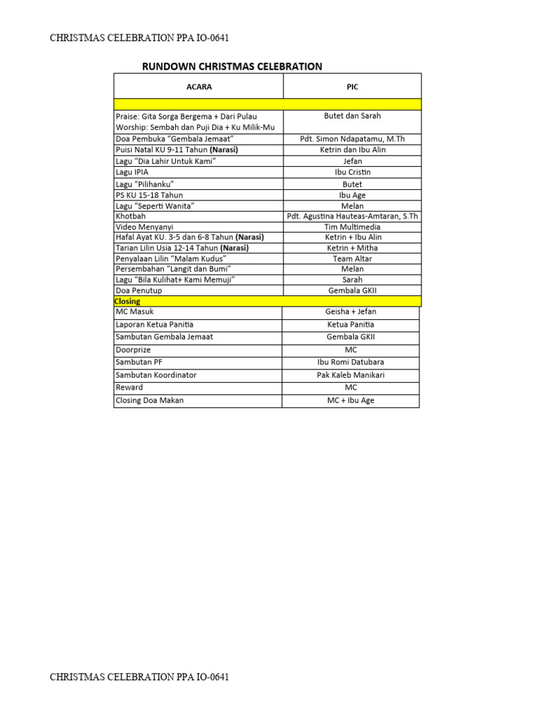 Rundown Christmas Celebration | PDF