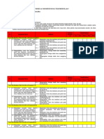 Pemetaan Kompetensi Dan Teknik Penilaian