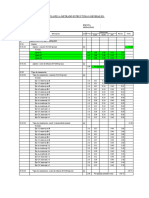 11 Metrados Concreto Armado - Cimientos