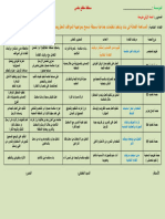 مقطع تعلمي الكرة الطائرة 2024