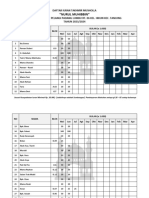 Daftar Iuran Takhmir Musholla