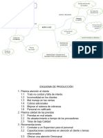 Semana 5 Informe de Recomendación