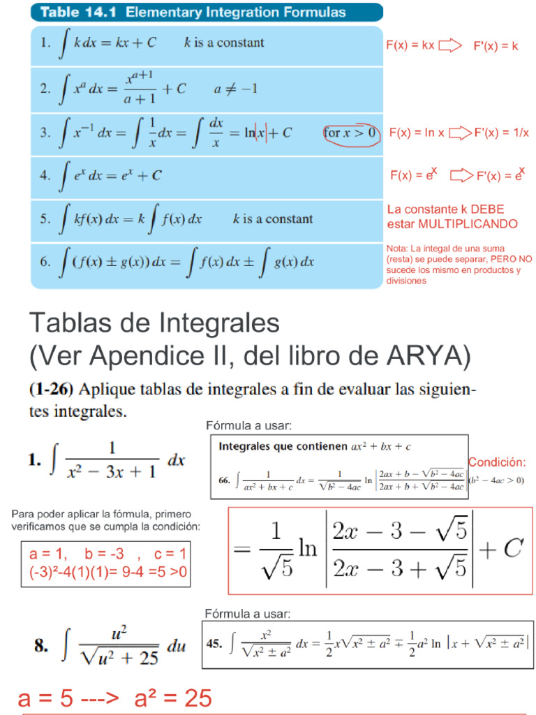 Cálculo Diferencial e Integral | PDF