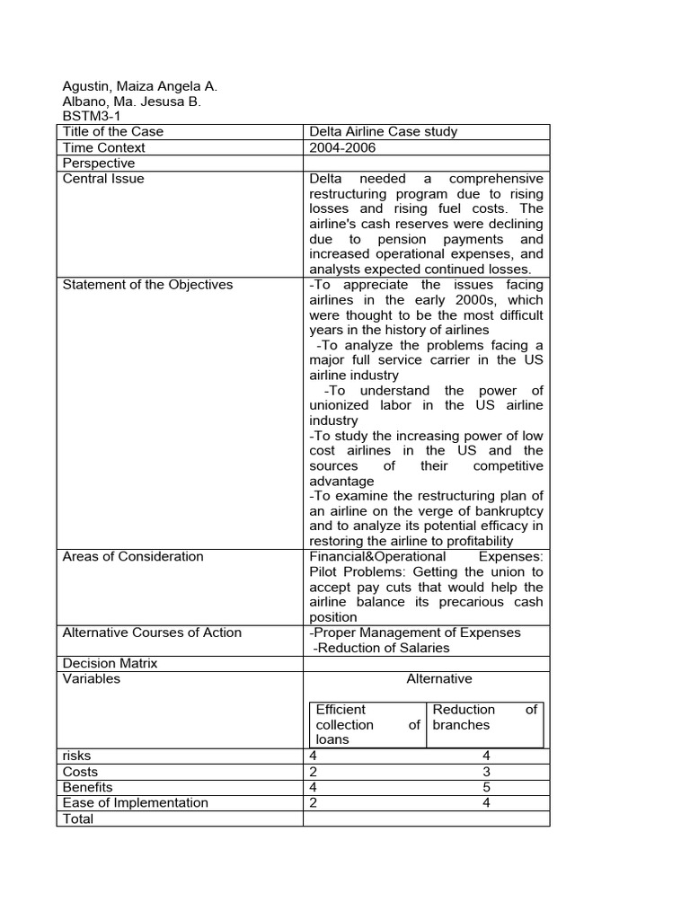 Case Study Strama Pdf Airlines Delta Air Lines