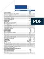 Reporte de Distrito de SAN ISIDRO