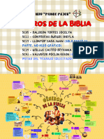 Gráfico Géneros Literarios - Grupal