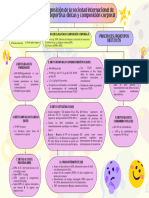 Mapa Conceptual Empresarial Planeación Degradado Modular Moderno Colorido