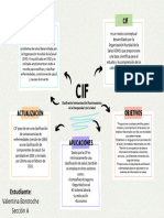 Colorful Simple Mind Map Chart _20240221_153549_0000