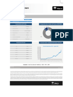 fci-pionero-acciones