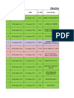 List Pasien Ranap 01 Januari 2024