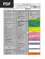 Clasificación de Robson en Cesáreas | PDF