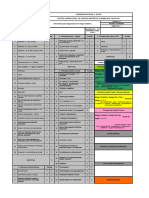 Formulario Digital de Categorización de Riesgo Obstétrico 2019