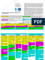 MATRIZ DE COMP, CAPS, ESTÁN Y DES CON COLORES 2018 PRIMARIA (10) (2)