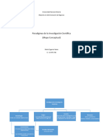 Mapa Conceptual Paradigma