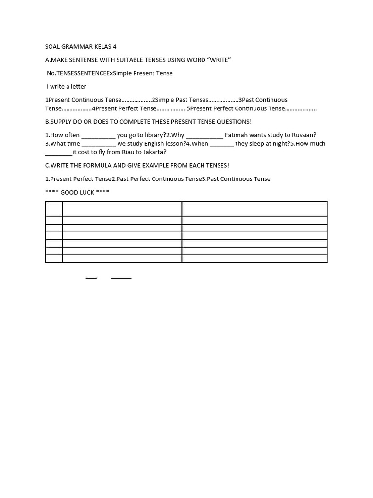 Soal Grammar Kelas 4 Semester 2 | PDF | Language Arts & Discipline