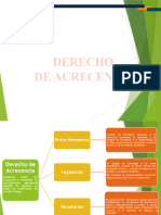 Sesion 12 Derecho de Acrecer