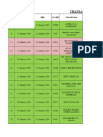 List Pasien Ranap 13 Januari 2024