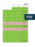 list pasien ranap 14 Januari 2024