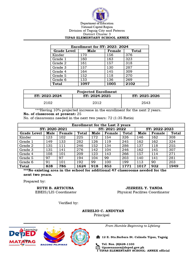 New document template pdf