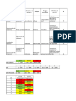 Matriz Fine