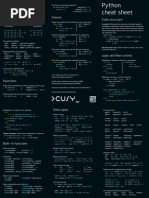 Python For Beginners Cheat Sheet