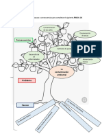 ACTIVIDAD EL DIAGNÓSTICO DE LA SITUACIÓN PROBLEMÁTICA