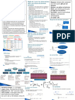 Feuille de Notes de Statistiques