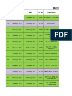 List Pasien Ranap 26 Januari 2024