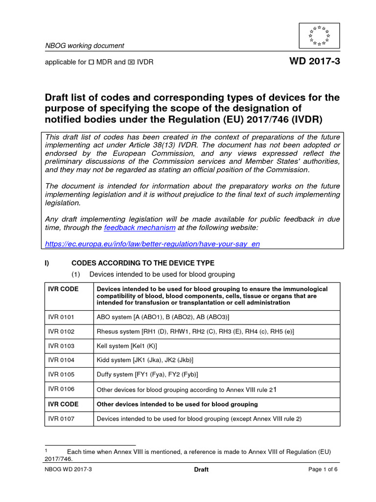 nbog-wd-2017-3-draft-ivdr-designation-codes-aug-2017-pdf-pdf
