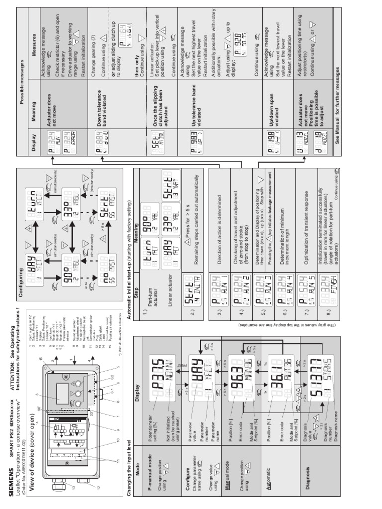 B 8145 C 803 Pdf Actuator Mechanical Engineering
