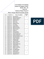 2017-21 - 7th Sem Major Project Areas - Eval