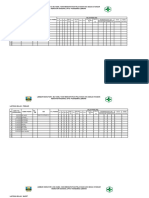 Ikp Anc Observasi Indikator Nasional