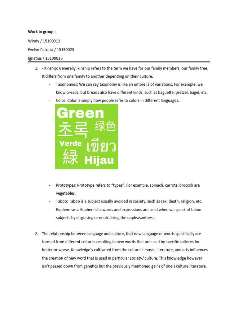 Words and Language | PDF | Human Communication | Linguistics