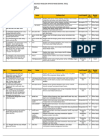 Kisi - Kisi Psaj Bahasa Indonesia 2023 - 2024