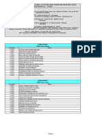 PLANILHA CTMO 4ª ETAPA