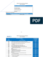 Tabla de Intervenciones Quirúrgicas para Reembolso: de Acuerdo A Condiciones Generales de Póliza
