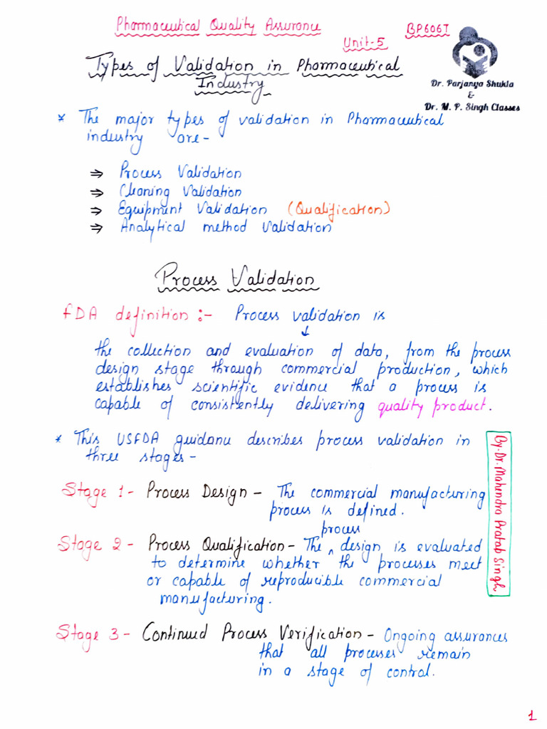 Types of Validation in Pharma | PDF | Wellness | Science & Mathematics