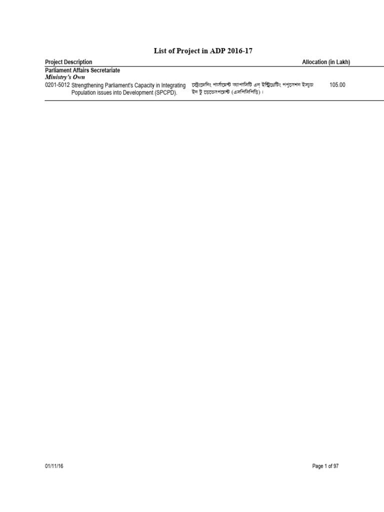 List Of Project Topics In Finance