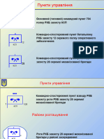 Умовні Знаки Рхбз.ppt (Автозбережено)