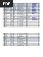 Architects and Designers in Gurgaon List | PDF | Delhi | New Delhi