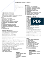 Table of Grammar Contents - All Levels